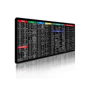 Microsoft Office Shortcuts Printed Mousepad