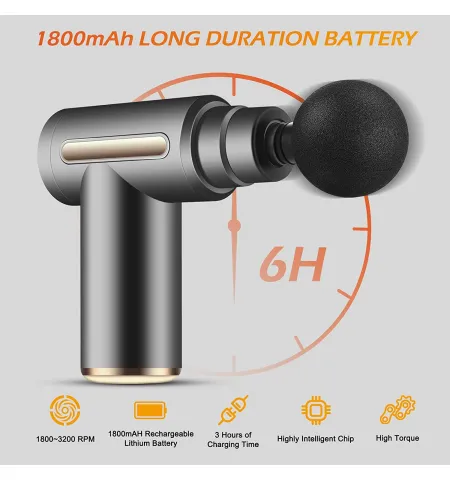 Massage Gun For Full Body Relaxation Deep Tissue Percussion Massager Machine For Muscle Relaxation Battery Powered And Handheld For Neck, Shoulder, Back, Foot