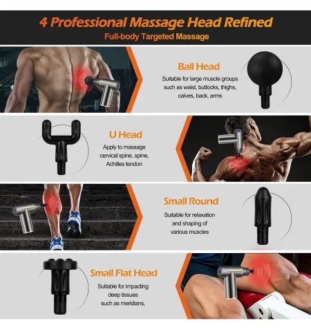 Massage Gun For Full Body Relaxation Deep Tissue Percussion Massager Machine For Muscle Relaxation Battery Powered And Handheld For Neck, Shoulder, Back, Foot
