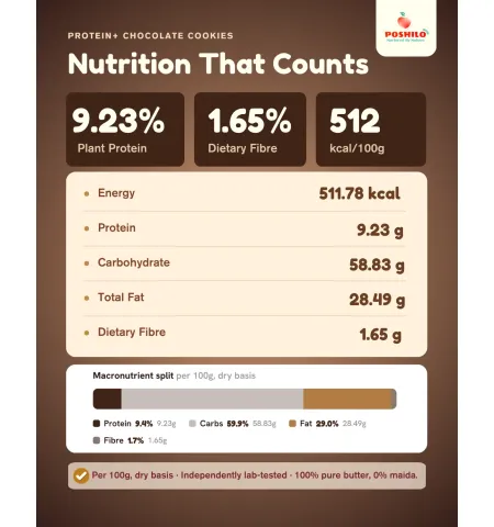 Poshilo Protein+ Chocolate Cookies