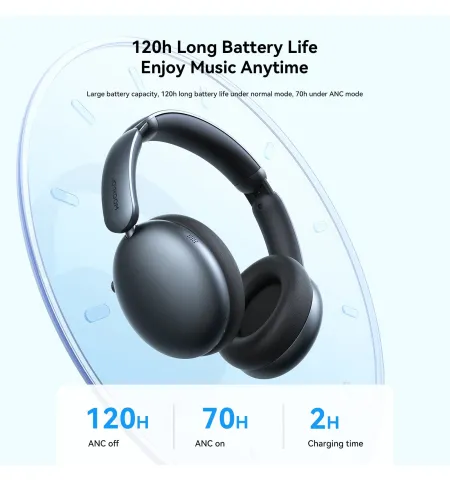 Joyroom JR-JH1 Hybrid ANC Wireless Bluetooth Headphone