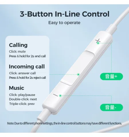Joyroom JR‑EW01 Wired Series Half In‑Ear Wired Earphone