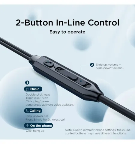 Joyroom JR-EC06 TYPE-C Series In-Ear Metal Wired Earphone