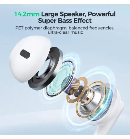 Joyroom JR‑EW01 Wired Series Half In‑Ear Wired Earphone