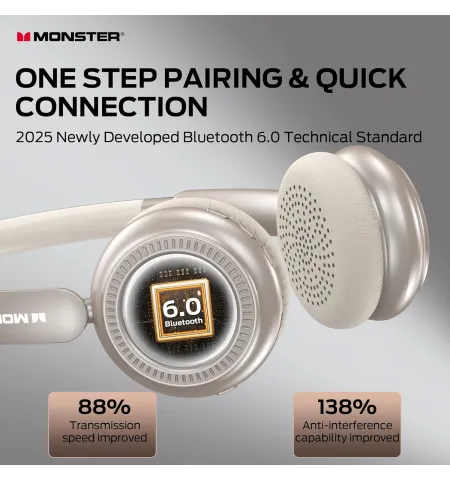 Monster N-Tune MINI Bluetooth Headphones 50H Playtime On-Ear Wireless Headset