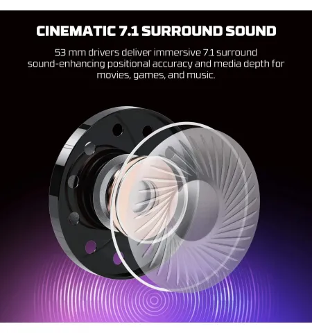 Fantech HG31 CRUZE 7.1 USB Gaming Headphone