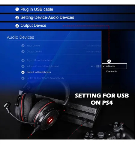 EKSA E900 Pro Gaming Wired Over Ear Headphones With Virtual 7.1 Surround Sound With Mic & Led