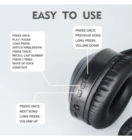 C2235 Wireless Bluetooth Rechargeable Headphone