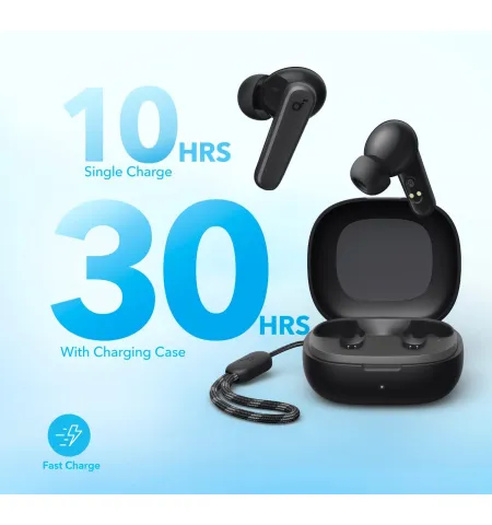 Anker Soundcore P20i 10mm Drivers Bluetooth 5.3 30H Long Playtime App Support
