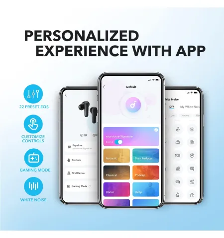Anker Soundcore P20i 10mm Drivers Bluetooth 5.3 30H Long Playtime App Support