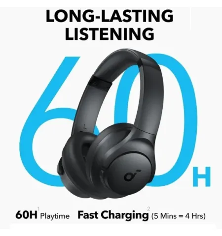 Anker Soundcore Q11i Wireless Over-Ear Bluetooth Headphone