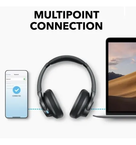 Anker Soundcore Q11i Wireless Over-Ear Bluetooth Headphone