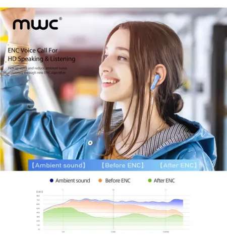 MWC Hero MT69 ENC AI Bluetooth 5.4 Gaming TWS EarbudsIPX6 Water Resistant 40H Playback