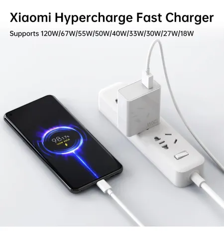 Xiaomi Mini 120 Watt Hypercharge Fast Wall Charger Xiaomi Mi Redmi Black Shark Poco