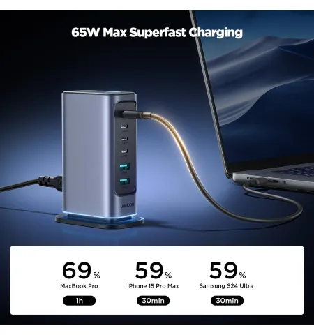 Joyroom JR TCM02 65W Multi-Port GaN Charger