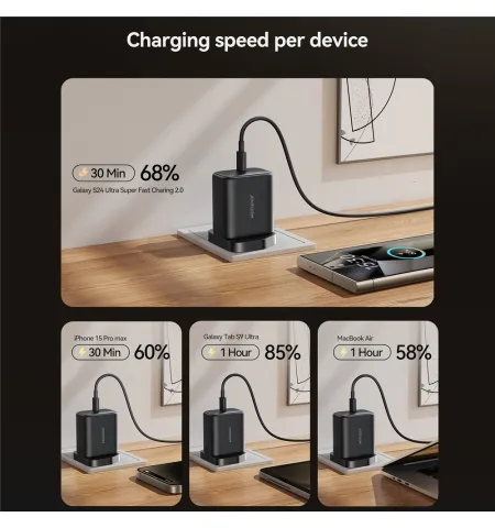 Joyroom JR TCG13 45 Watt GaN Fast Charger USB-C