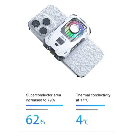 YSS9 Rechargeable Digital Display Semiconductor Mobile Phone Cooler