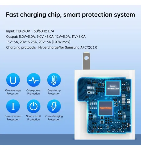 Xiaomi Mini 120 Watt Hypercharge Fast Wall Charger Xiaomi Mi Redmi Black Shark Poco