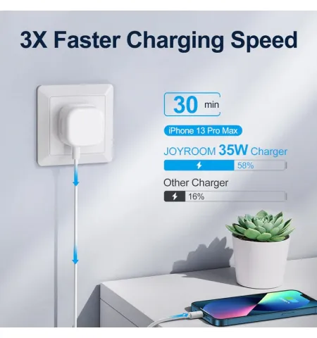 Joyroom L-2P356 35W Mini Intelligent Dual Port Fast PD Charger