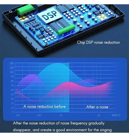 M9 Audio Interface Sound Card Live Voice Mixer External USB Sound Card Multiple Effects Mixer Board