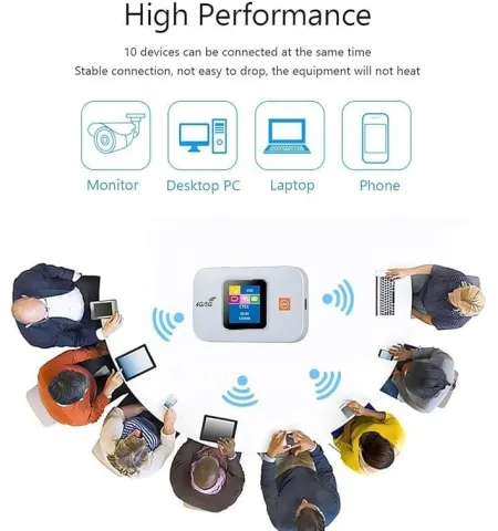 E5577 Portable 4G LTE Mobile Pocket WiFi Hotspot With SIM Slot