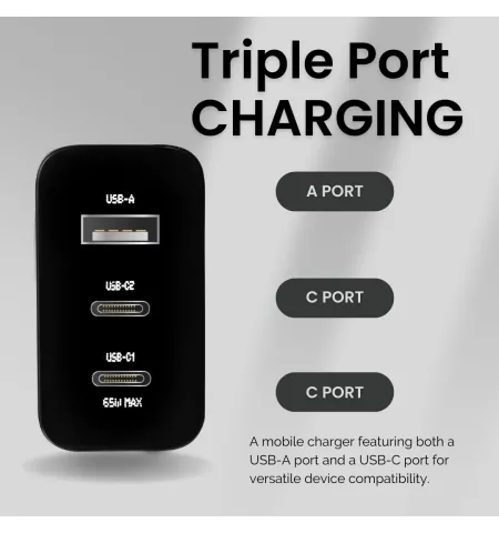 CMF Gan 65W 3 Port USB Type C Wall Charger Adapter For Nothing Phone
