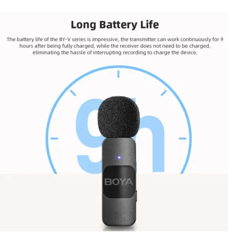 Boya BY V20 Ultracompact 2.4GHz Wireless Microphone