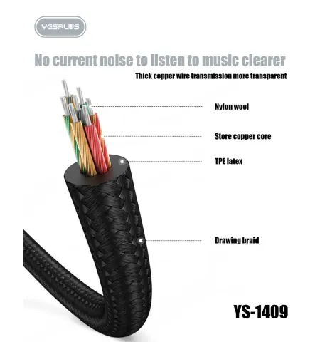 Yesplus YS1409 iPhone To 3.5mm Audio Converter Cable