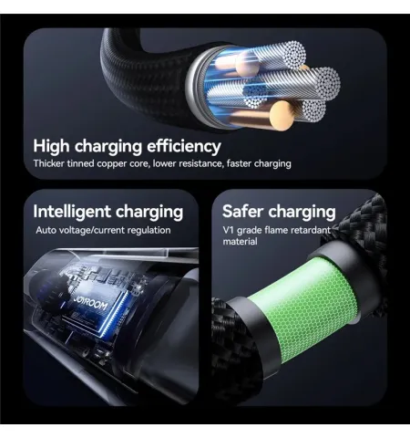 JOYROOM S-A16 Pro 66W USB-A To C Fast Charging Cable Digital Display
