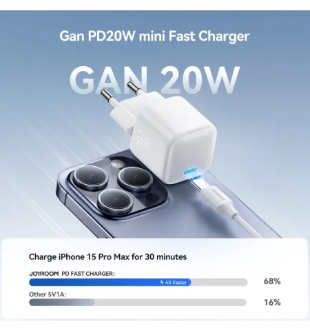 Joyroom JR TCG08 GaN PD20W Mini Charger USB-C