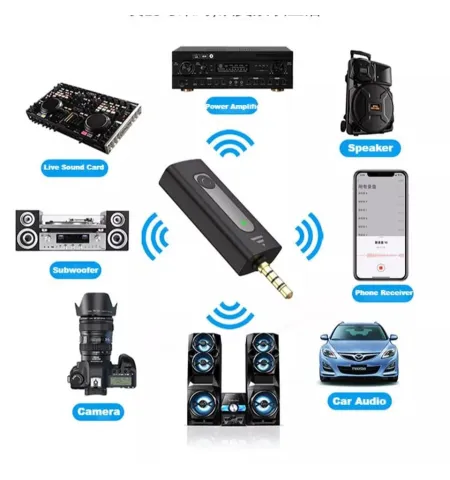 K35 3.5mm Wireless Omnidirectional Microphone Mic Plug And Play