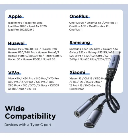 Joyroom SY C02 Audio Transfer Series Type-C to 3.5mm+Type-C 2 In 1 Audio Adapter