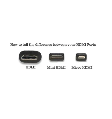 Micro HDMI To HDMI Cable Adapter Cable 5 Meter