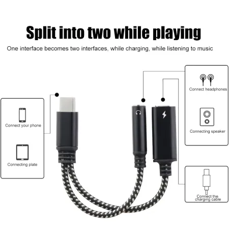 USB Type C To 3.5mm 2 In 1 Headphone And Charger Adapter