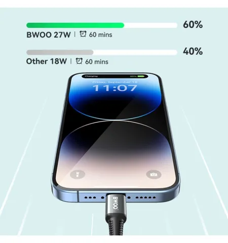 Bwoo X288C-L 3 Meter USB‑C To Lightning Fast Charging Cable PD 27W Nylon Braided