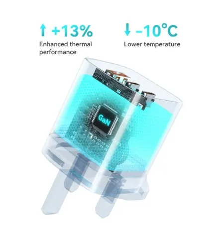 BWOO CDA146 65W GaN Fast Charger