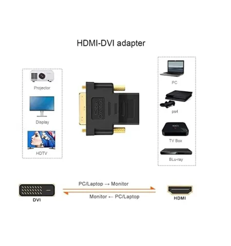 DVI To HDMI Adapter Converter
