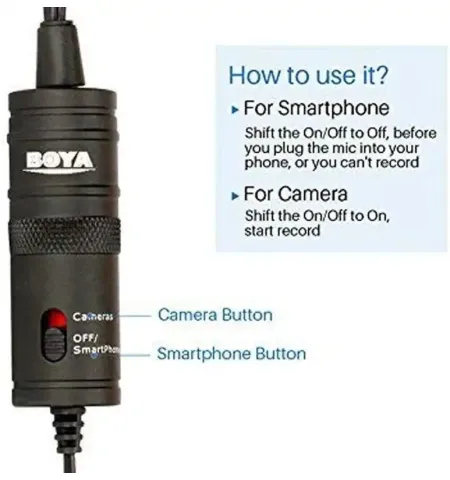 BOYA BY M1DM Dual Lavalier Universal Microphone With Single 1/8 Stereo Connector ‘Copy’