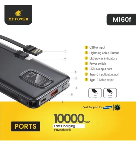 MyPower M160F 10000mAh 22.5W Fast Charging Powerbank