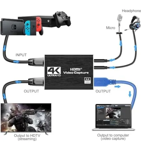 4K HDMI Video Capture Card USB 3.0 1080P 60FPS Video Recorder