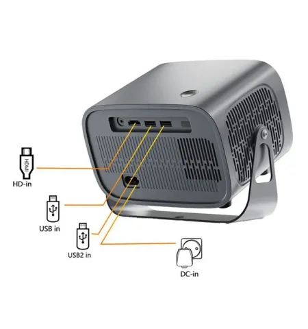 A10 HD Mini Portable Projector With Electric Focus Adjustment For Home Entertainment