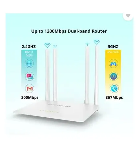 LB Link BL-W1210M AC1200 Dual Band Wireless Router 1200Mbps 2.4GHz/5GHz