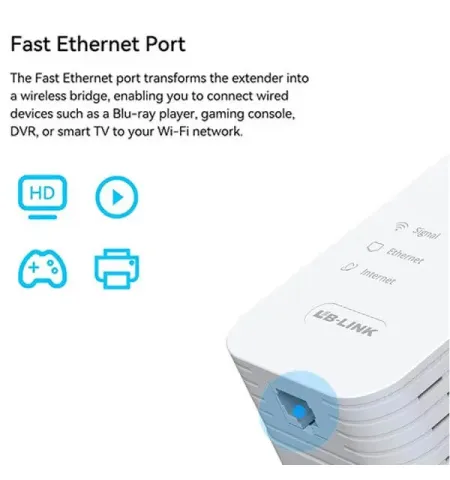 LB Link RE1200 Dual Band WiFi Range Extender Repeater