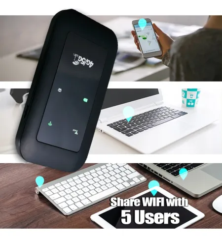 4G Mobile WiFi Router 150Mbps 4G LTE Wireless Pocket Wifi