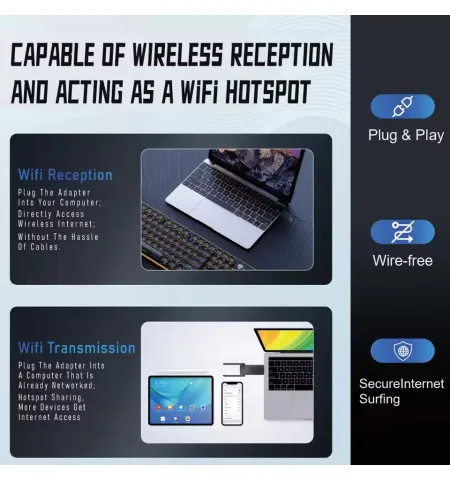 WiFi 6 Dual Band  USB 5G Wifi And Bluetooth Adapter 2 In 1