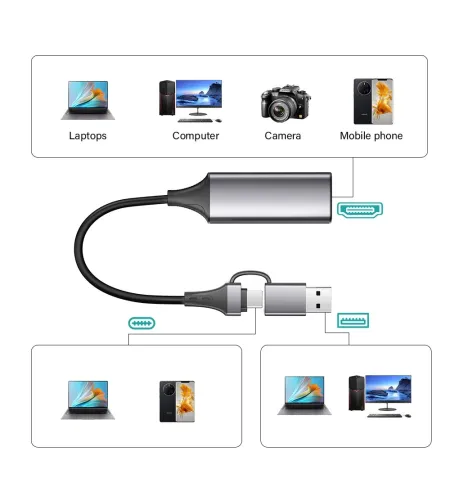 HDMI To 2 In 1 Video Capture Card Type C USB