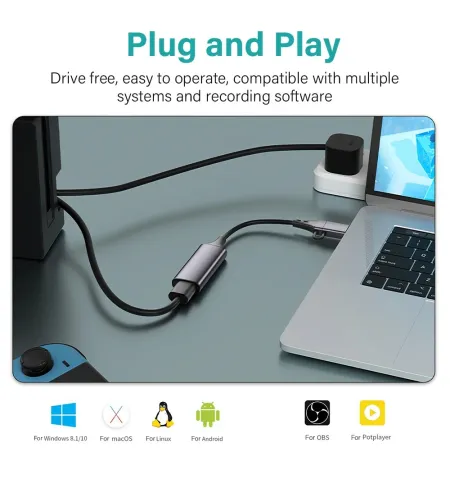 HDMI To 2 In 1 Video Capture Card Type C USB