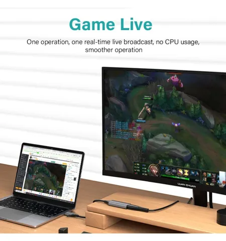 HDMI To 2 In 1 Video Capture Card Type C USB