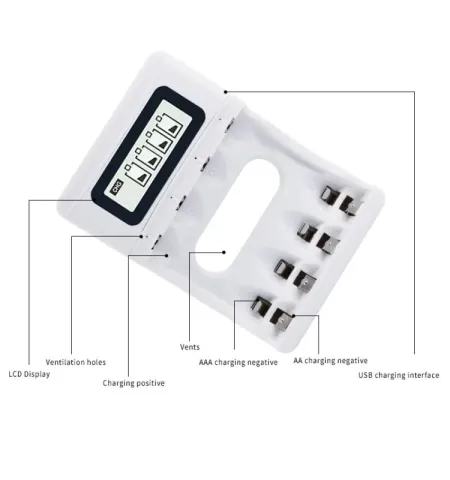 Goop GD 04K AA/AAA Ni-MH/Ni-Cd Smart Super Quick Battery Charger with USB Input/1.4 LCD Display