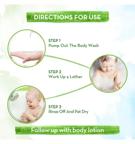 Mamaearth Coco Soft Body Wash For Babies With Coconut Milk & Turmeric